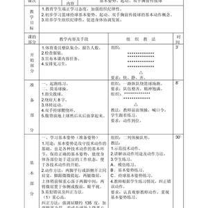  篮球教练员如何设计配合训练课程？全面解析与实用策略